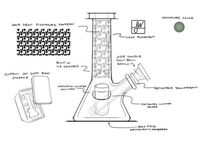 Jane West Sidekick x  GEAR Premium® | Limited Edition | Collectors Item