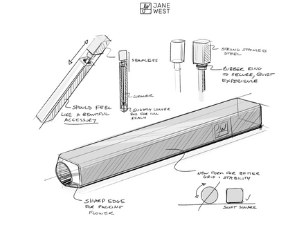 Jane West | The Solo