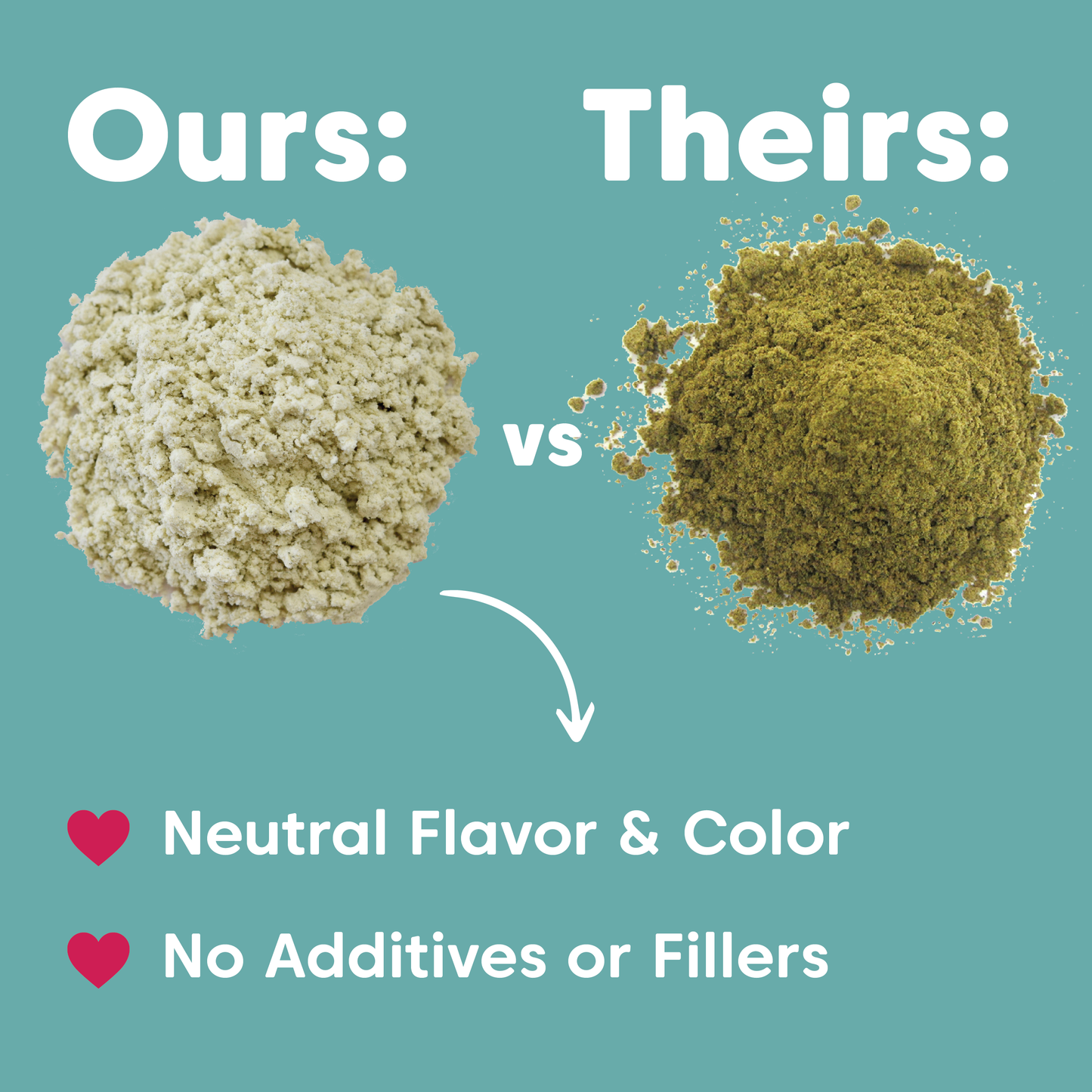 Organic Hemp Protein Powder | 8 oz