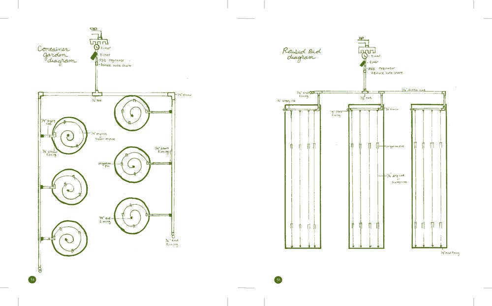 Book | Feminist Weed Farmer: Growing Mindful Medicine In Your Own Back Yard