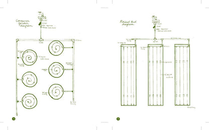 Book | Feminist Weed Farmer: Growing Mindful Medicine In Your Own Back Yard